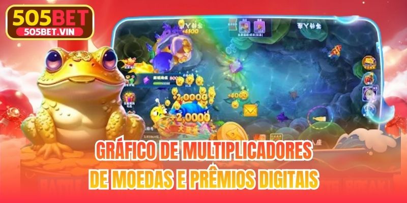 Gráfico de multiplicadores de moedas e prêmios digitais